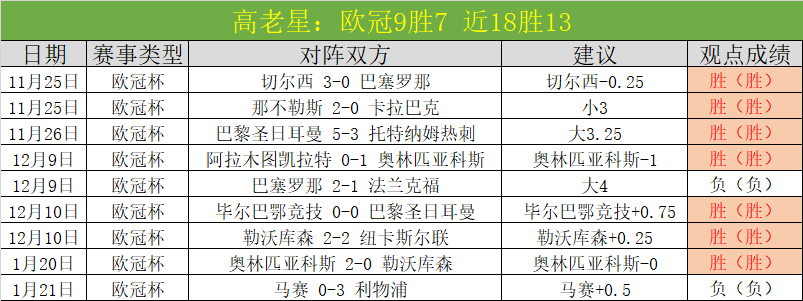 新年英超开,门红在即,利物浦全力,乐竞体育官网,乐竞体育H5官网入口,乐竞体育网站,乐竞体育官网娱乐,乐竞体育H5登录入口