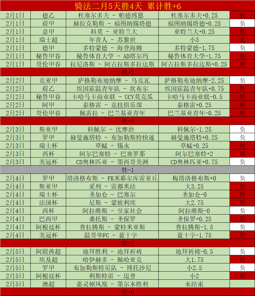 鲁尼求贤若,渴欲加盟爱,尔兰,乐竞体育官网,乐竞体育H5官网入口,乐竞体育网站,乐竞体育官网娱乐,乐竞体育H5登录入口