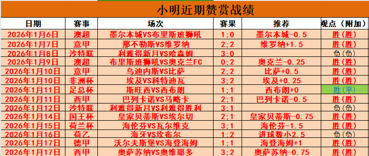 顿涅茨克矿,工赛程预测,专家推荐大,乐竞体育官网,乐竞体育H5官网入口,乐竞体育网站,乐竞体育官网娱乐,乐竞体育H5登录入口