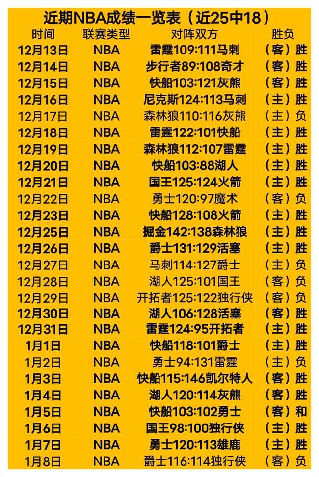 梅里诺力挺,赛季进球压,力提升,乐竞体育官网,乐竞体育H5官网入口,乐竞体育网站,乐竞体育官网娱乐,乐竞体育H5登录入口