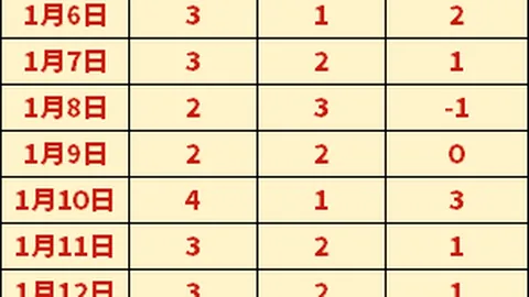 《迷失雾境》独家探险恐怖体验！《迷雾计划》试玩版惊艳登场！